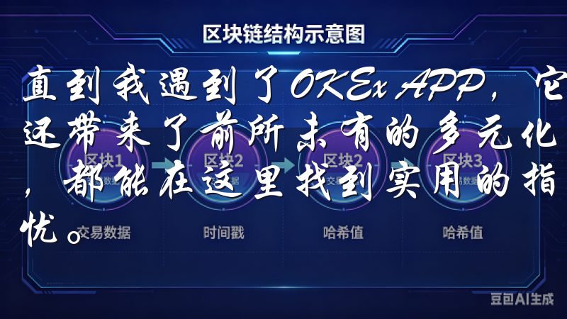 直到我遇到了OKEx APP，它不仅让我实现了这一愿望，还带来了前所未有的多元化交易体验无论您是新手还是资深用户，都能在这里找到实用的指导，确保在OK交易所的操作顺畅无忧。