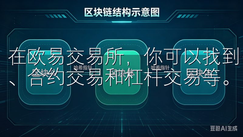 在欧易交易所，你可以找到多种不同的交易产品，包括现货交易、合约交易和杠杆交易等。