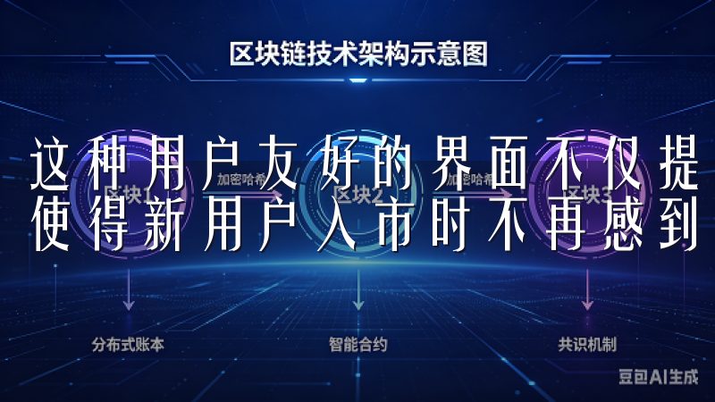 这种用户友好的界面不仅提升了使用效率，也减少了学习成本，使得新用户入市时不再感到迷茫。