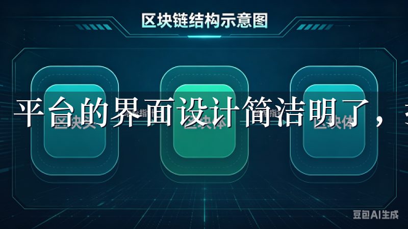 平台的界面设计简洁明了，操作起来非常方便。