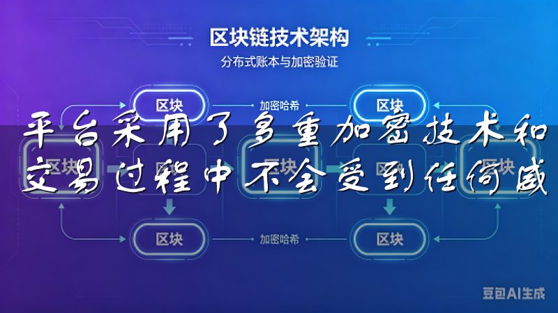 平台采用了多重加密技术和冷热钱包分离机制，确保我的资产在交易过程中不会受到任何威胁。
