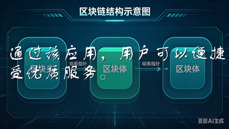 通过该应用，用户可以便捷地浏览产品目录、获取独家优惠，享受优质服务。
