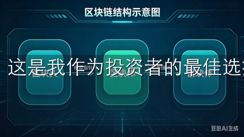 这是我作为投资者的最佳选择。