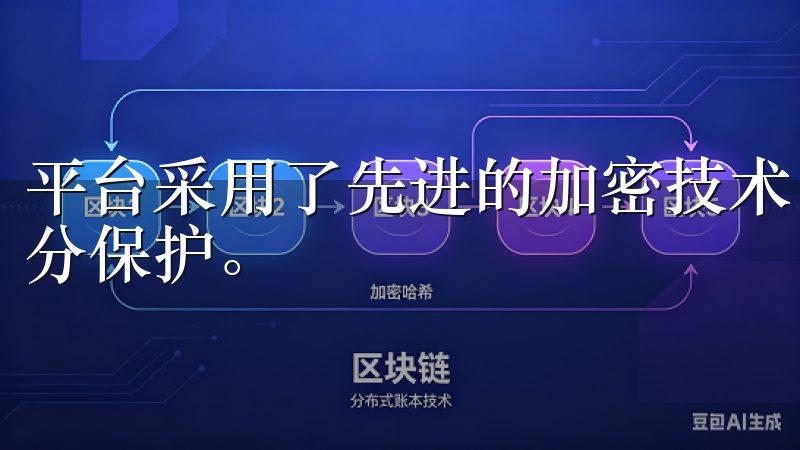 平台采用了先进的加密技术，确保用户的资金和个人信息得到充分保护。