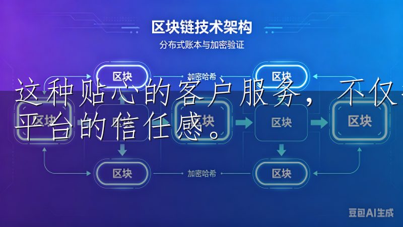 这种贴心的客户服务，不仅提升了我的使用体验，也增强了我对平台的信任感。