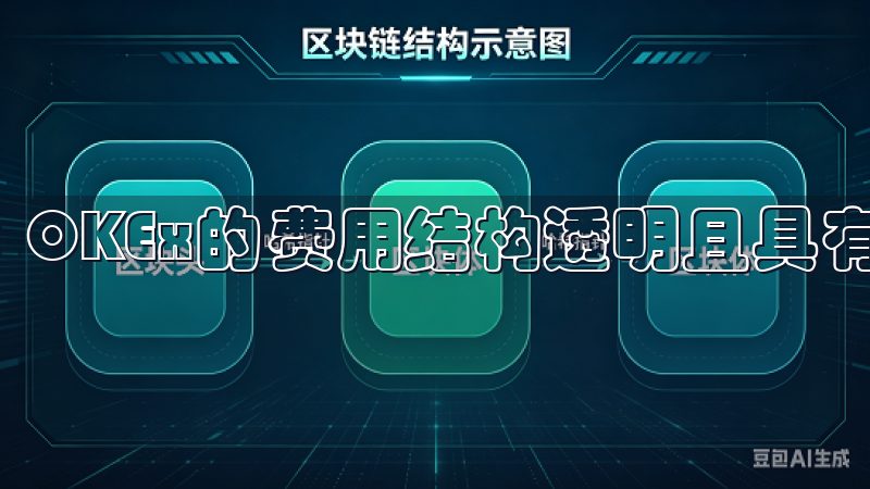 OKEx的费用结构透明且具有竞争力。
