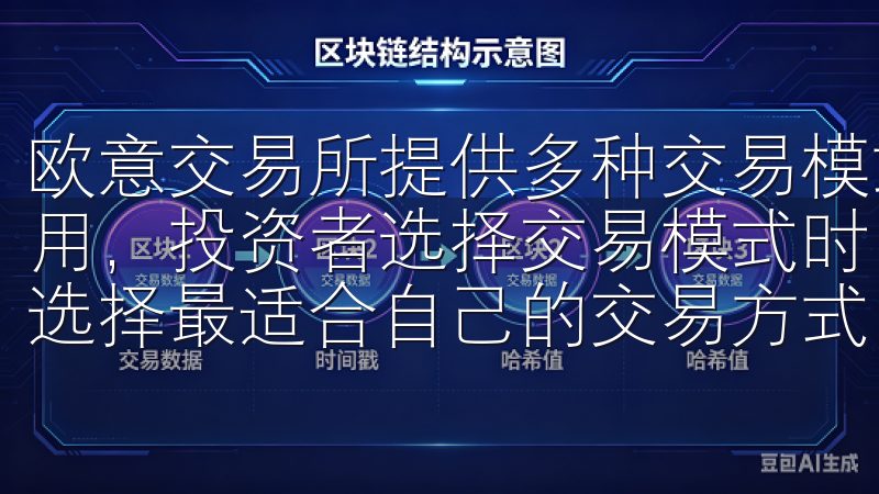 欧意交易所提供多种交易模式，不同的模式对应着不同的佣金费用，投资者选择交易模式时，需认真了解各自的费用标准，以便选择最适合自己的交易方式。