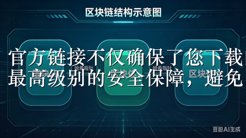 官方链接不仅确保了您下载的是最新版本的软件，还为您提供了最高级别的安全保障，避免了可能的网络风险。