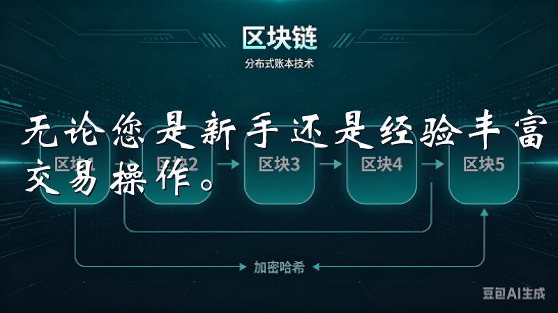 无论您是新手还是经验丰富的投资者，都能迅速上手，进行各种交易操作。