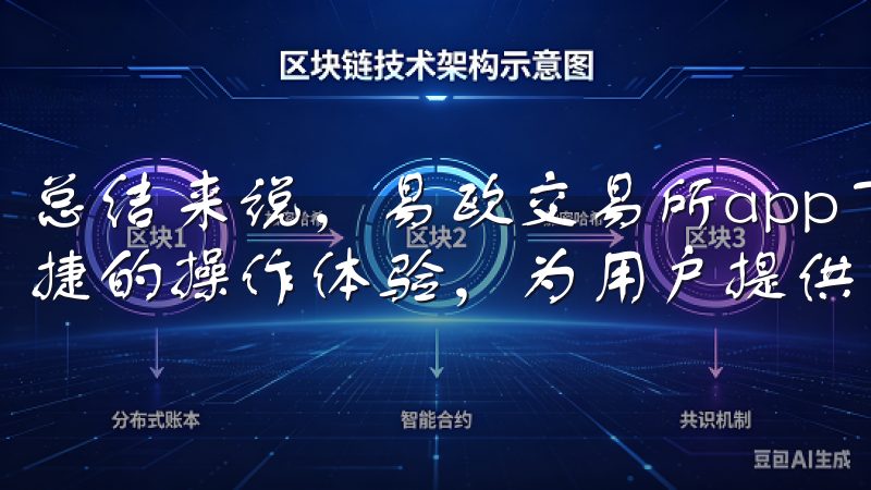 总结来说，易欧交易所app下载以其强大的资金安全保障和便捷的操作体验，为用户提供了一个能够放心交易的平台。