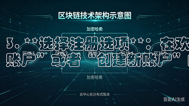 3. **选择注册选项**：在欢迎页面上，我能看到“注册账户”或者“创建新账户”的选项。