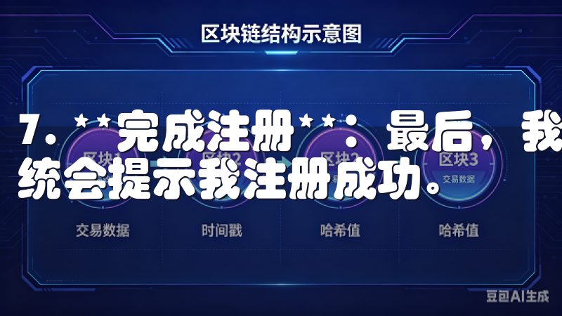 7. **完成注册**：最后，我只需点击“注册”按钮，系统会提示我注册成功。