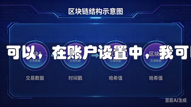 可以，在账户设置中，我可以随时修改密码。