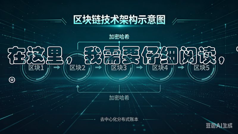 在这里，我需要仔细阅读，了解有关我和欧意之间的权利与义务。