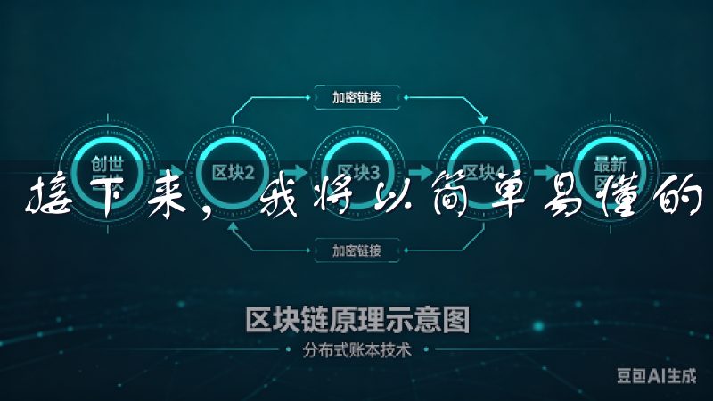 接下来，我将以简单易懂的方式，带你轻松完成这一过程。