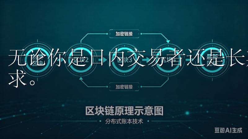 无论你是日内交易者还是长期投资者，OKEx都能满足你的需求。