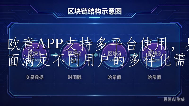 欧意APP支持多平台使用，界面直观友好，操作简便高效，全面满足不同用户的多样化需求。