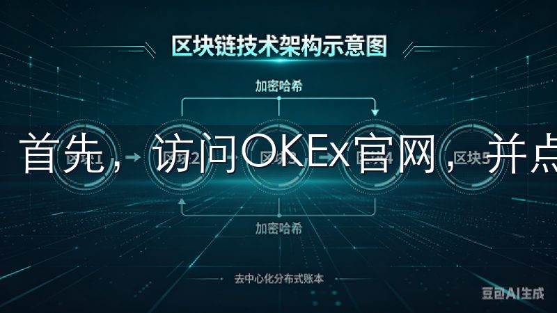 首先，访问OKEx官网，并点击“注册”按钮。