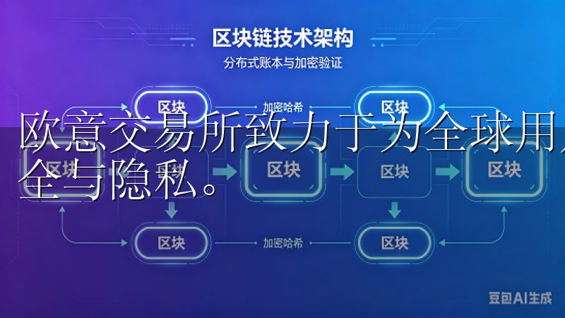 欧意交易所致力于为全球用户提供优质服务，确保交易数据的安全与隐私。