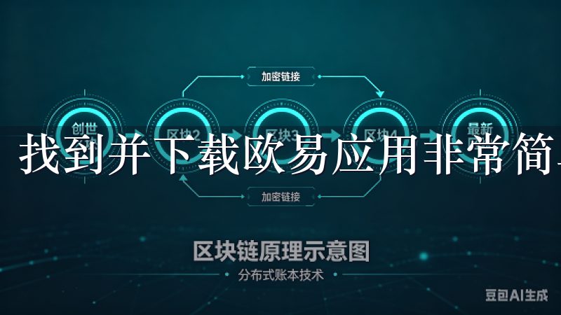 找到并下载欧易应用非常简单。