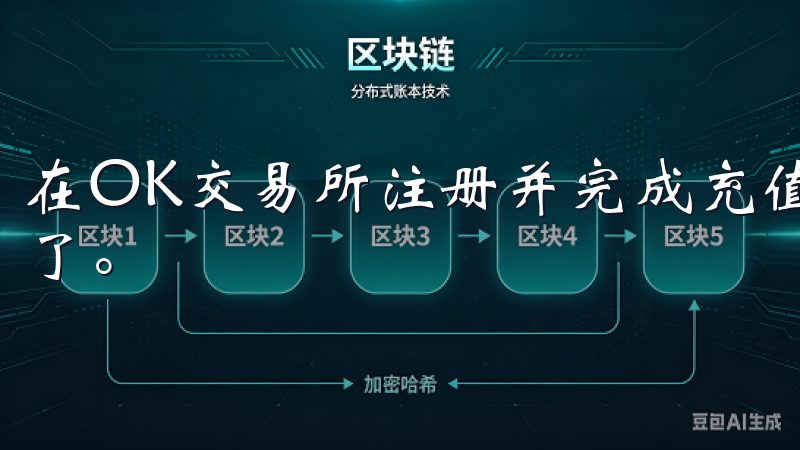 在OK交易所注册并完成充值后，我终于可以开始我的交易之旅了。