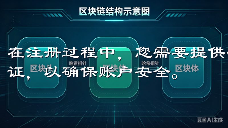 在注册过程中，您需要提供一些基本的个人信息，并完成身份验证，以确保账户安全。