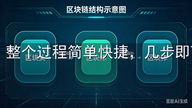整个过程简单快捷，几步即可完成验证。
