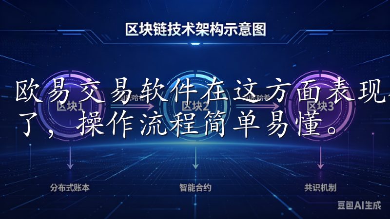 欧易交易软件在这方面表现得非常出色，其用户界面设计简洁明了，操作流程简单易懂。