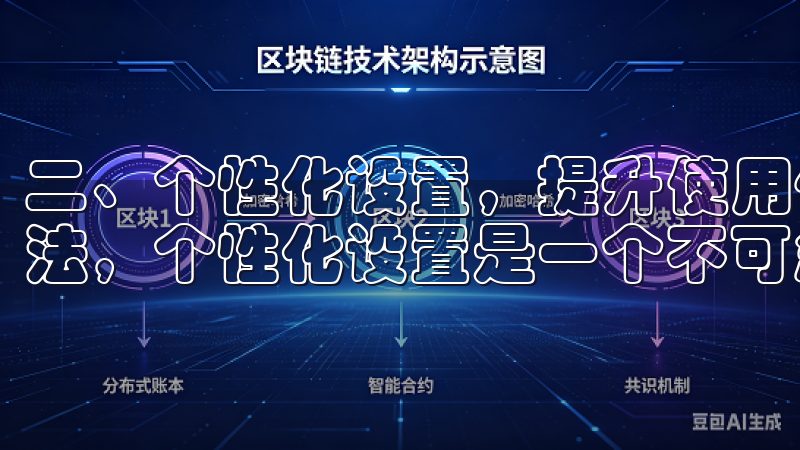 二、个性化设置，提升使用体验 深入探讨欧意APP的使用方法，个性化设置是一个不可忽视的方面。