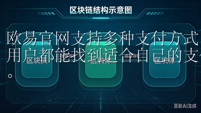 欧易官网支持多种支付方式，如银行转账、数字钱包等，让每位用户都能找到适合自己的支付渠道，进一步提升了交易的便捷性。