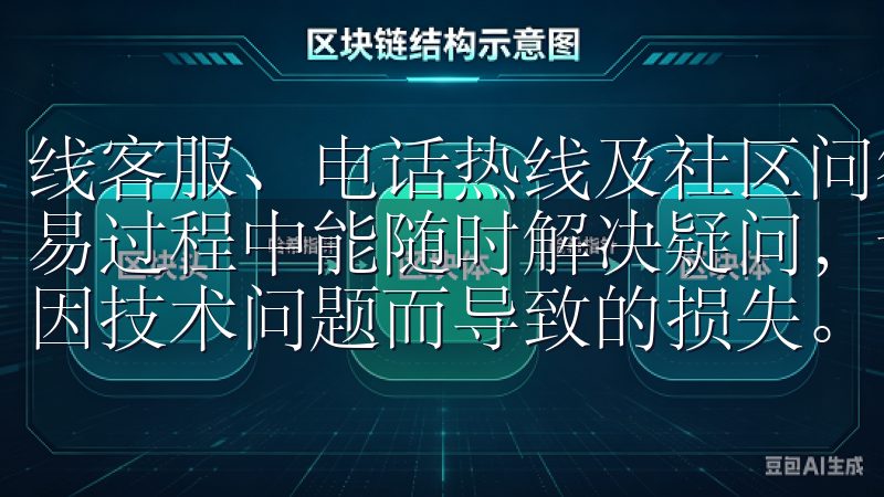 线客服、电话热线及社区问答等多种方式，欧易官网确保用户交易过程中能随时解决疑问，让每位投资者都能安心交易，降低了因技术问题而导致的损失。