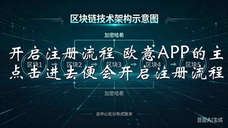 开启注册流程 欧意APP的主界面，您会找到“注册”按钮，点击进去便会开启注册流程。
