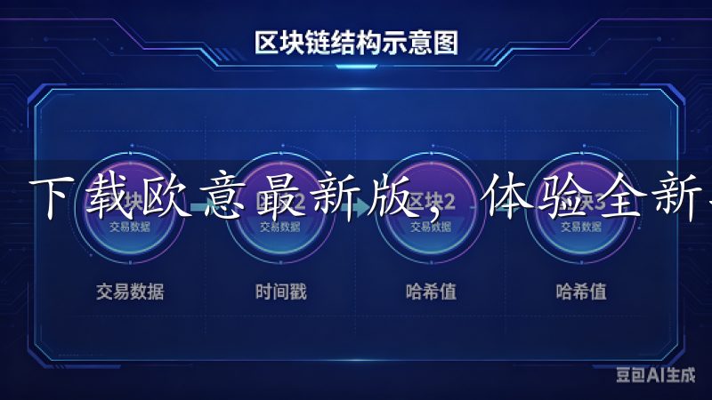 下载欧意最新版，体验全新功能与优化性能。