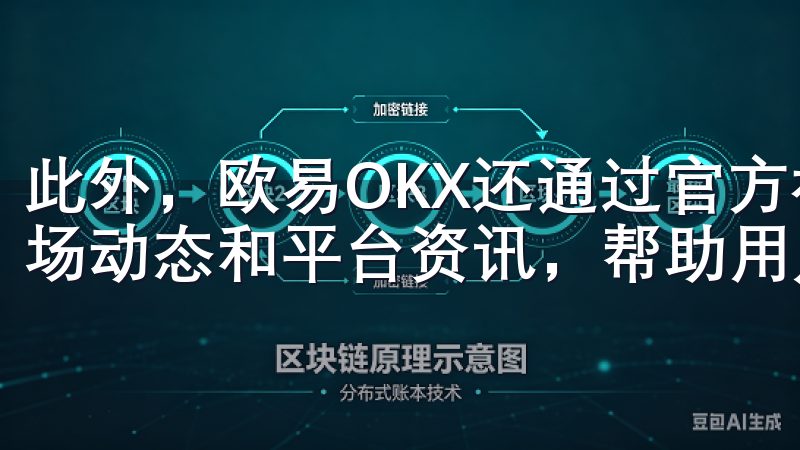此外，欧易OKX还通过官方社交媒体平台，及时发布最新的市场动态和平台资讯，帮助用户更好地了解市场和平台动态。