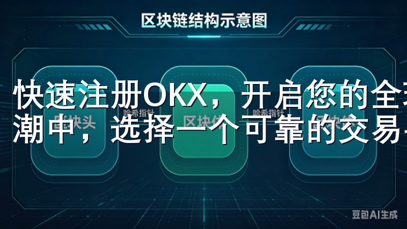快速注册OKX，开启您的全球交易之旅 在当今数字经济的浪潮中，选择一个可靠的交易平台至关重要。