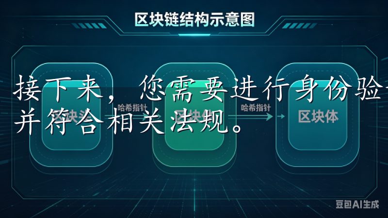 接下来，您需要进行身份验证，这一步是为了确保您的账户安全并符合相关法规。