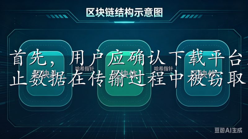 首先，用户应确认下载平台是否有有效的SSL证书，这可以防止数据在传输过程中被窃取。