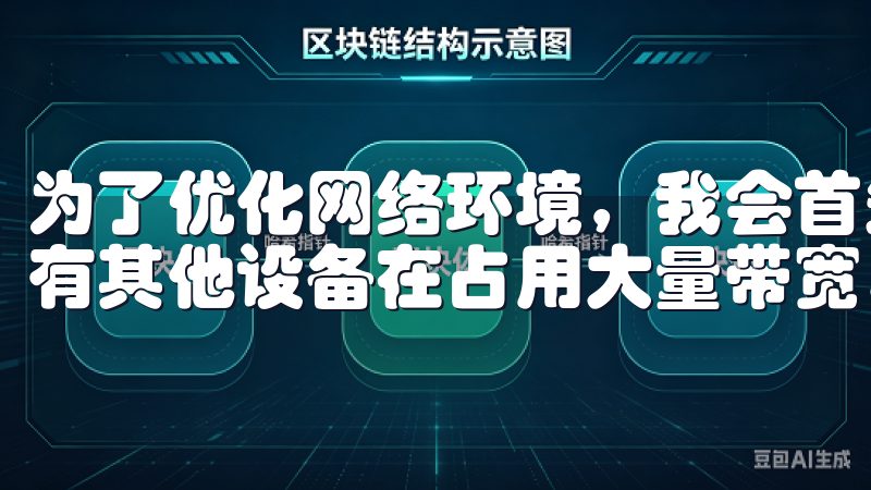 为了优化网络环境，我会首先检查我的网络连接是否稳定，是否有其他设备在占用大量带宽。