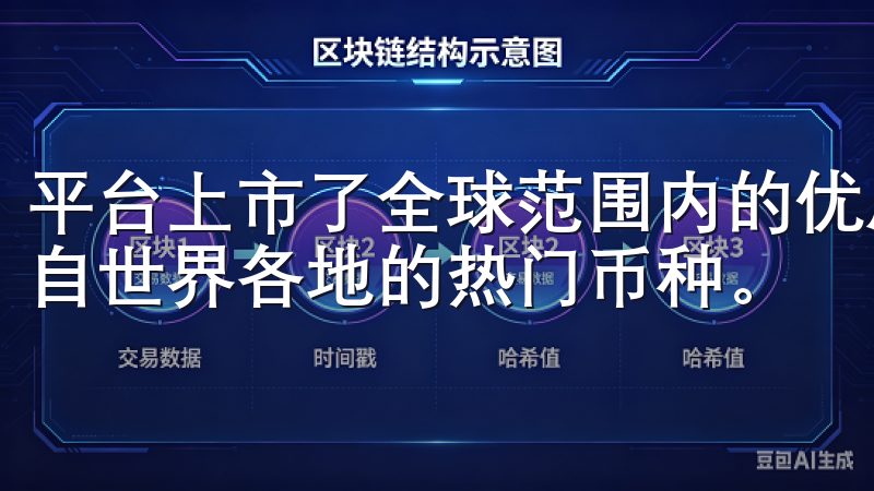 平台上市了全球范围内的优质数字资产，用户可以在这里找到来自世界各地的热门币种。