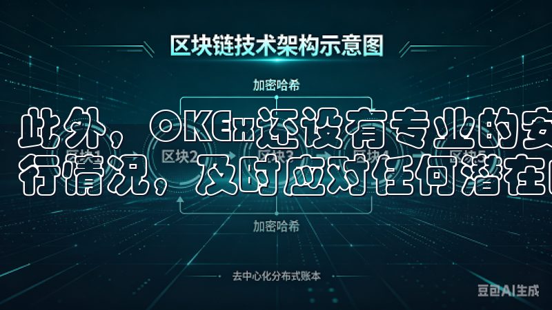 此外，OKEx还设有专业的安全团队，24小时监控平台的运行情况，及时应对任何潜在的安全威胁。