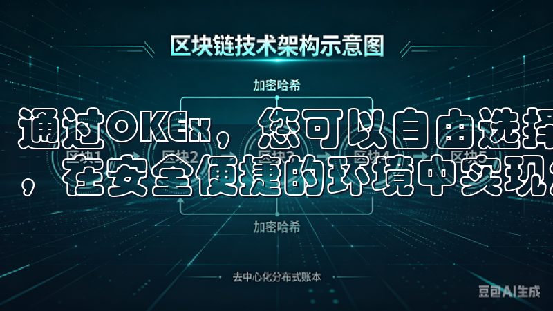 通过OKEx，您可以自由选择适合自己的交易方式和资产类型，在安全便捷的环境中实现您的投资目标。
