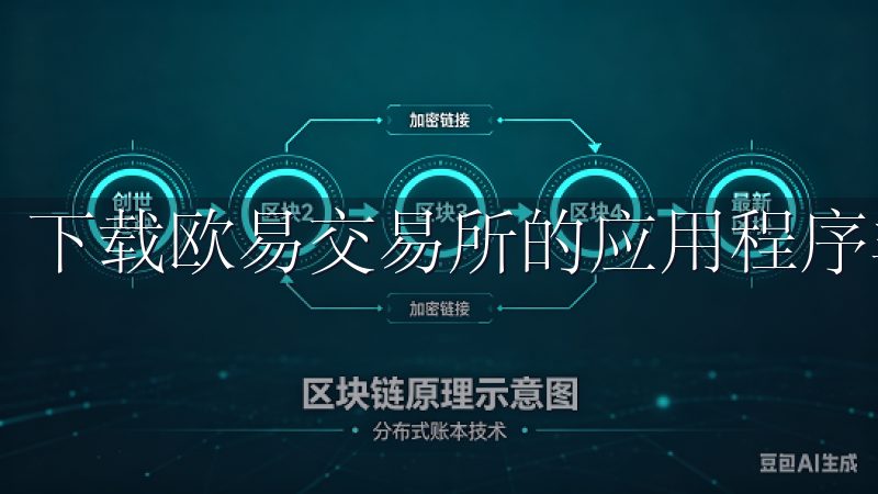 下载欧易交易所的应用程序非常简单。