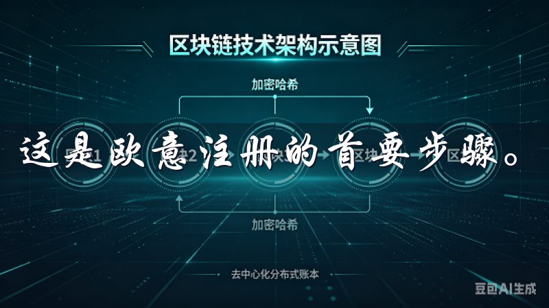 这是欧意注册的首要步骤。