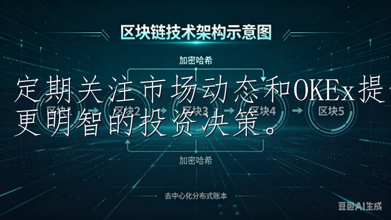 定期关注市场动态和OKEx提供的分析报告，能够帮助你做出更明智的投资决策。