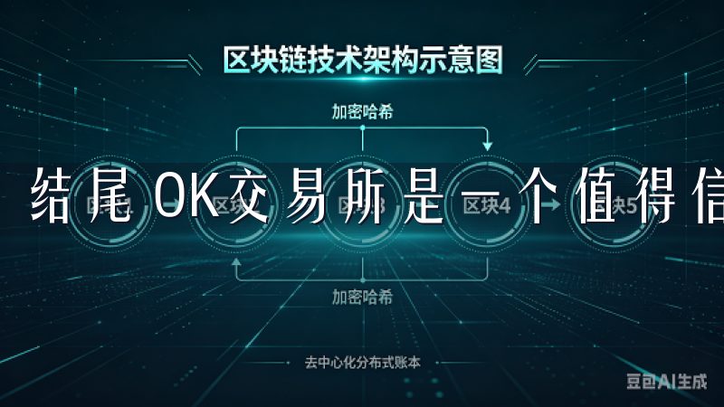 结尾 OK交易所是一个值得信赖的数字货币交易平台。