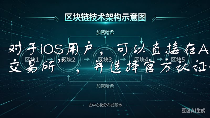 对于iOS用户，可以直接在App Store中搜索“OK交易所”，并选择官方认证的应用进行下载。