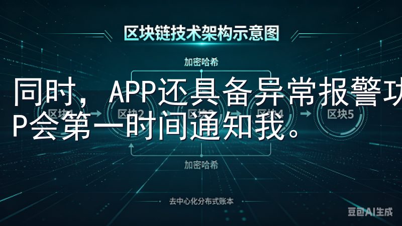 同时，APP还具备异常报警功能，一旦检测到异常情况，APP会第一时间通知我。