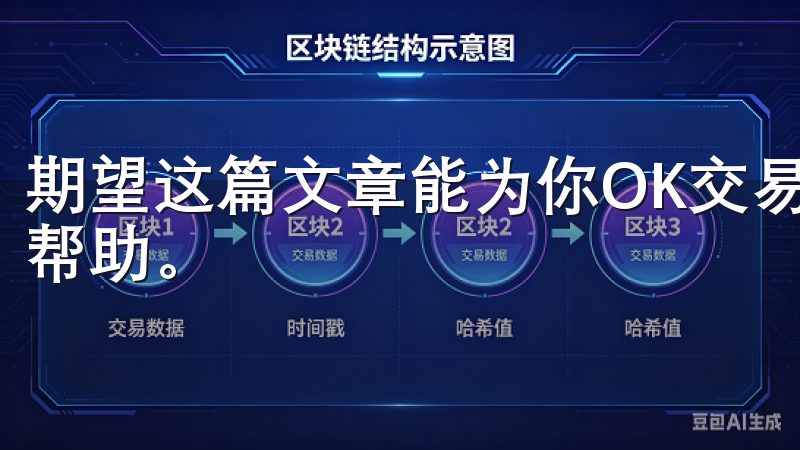 期望这篇文章能为你OK交易所的注册与使用过程中提供必要的帮助。