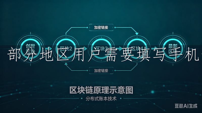 部分地区用户需要填写手机号码，以接收验证码进行身份验证。
