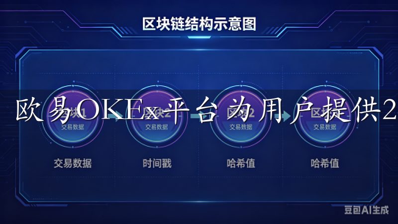 欧易OKEx平台为用户提供24/7的客户支持服务。